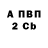 Бутират GHB The Cube